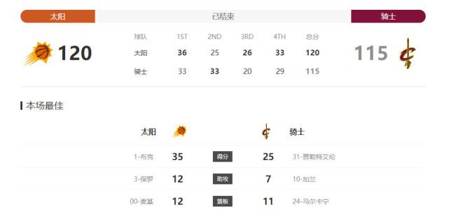 俄罗斯美女被挠脚心